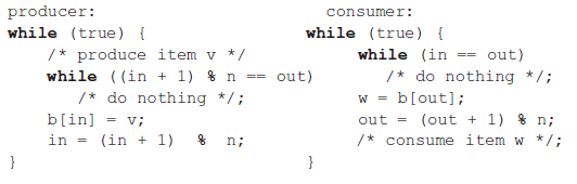 Producer and Consumer with Finite Buffer